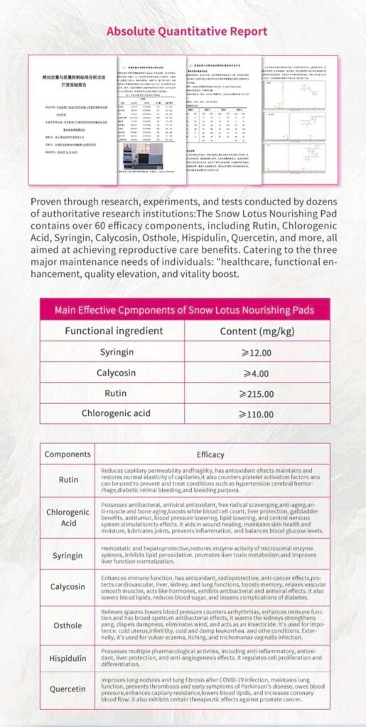 Product Details