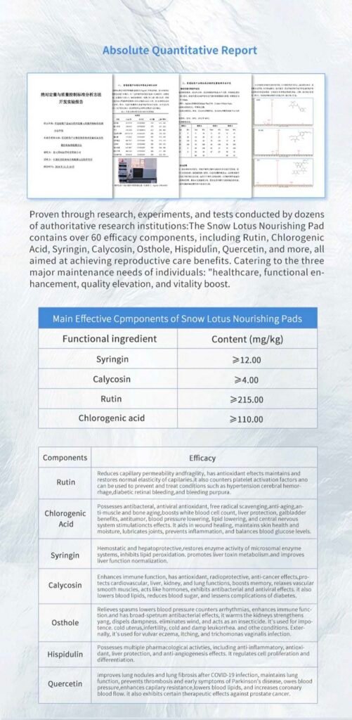 Product Details
