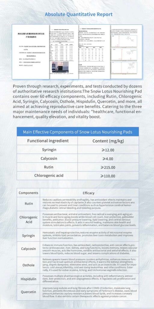 Product Details
