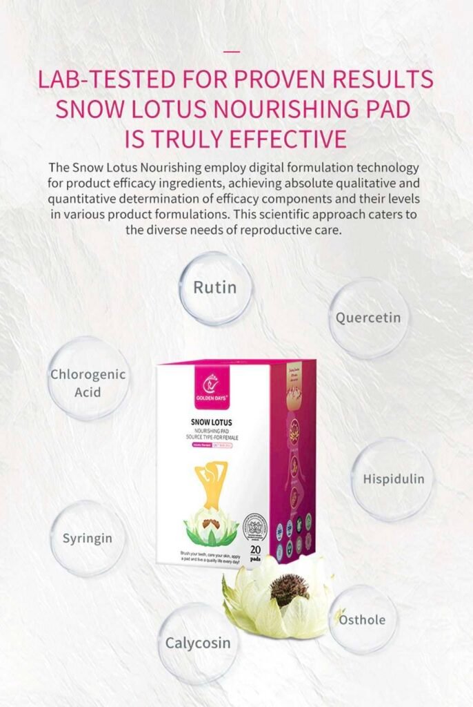 Product Details