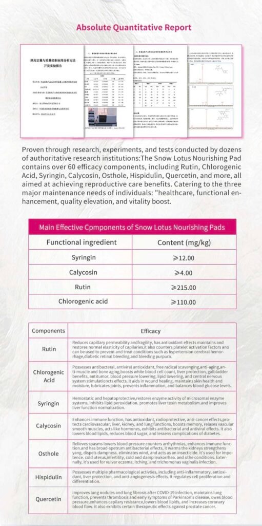 Product Details