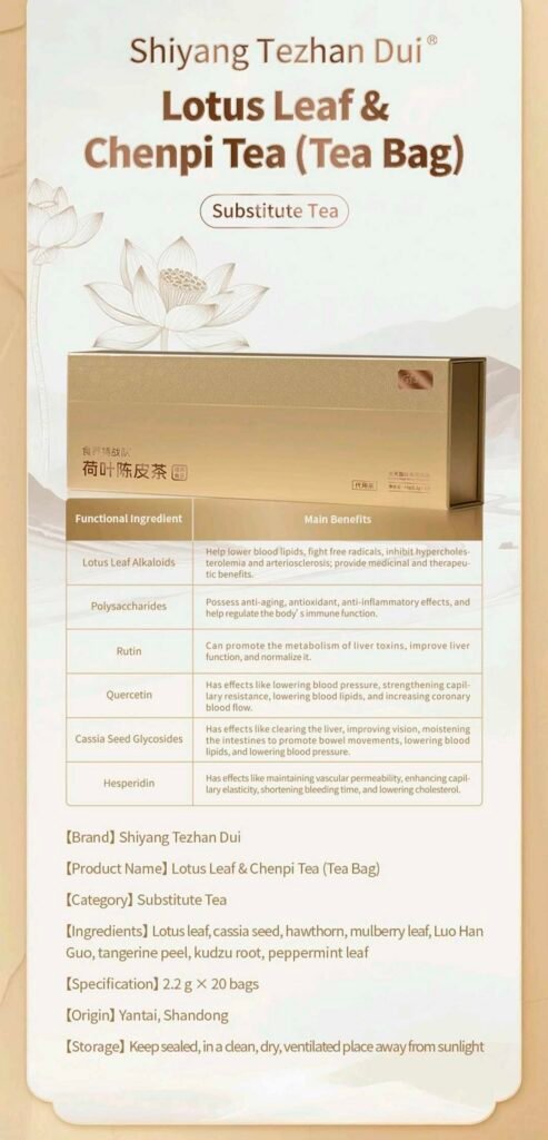 Product Details